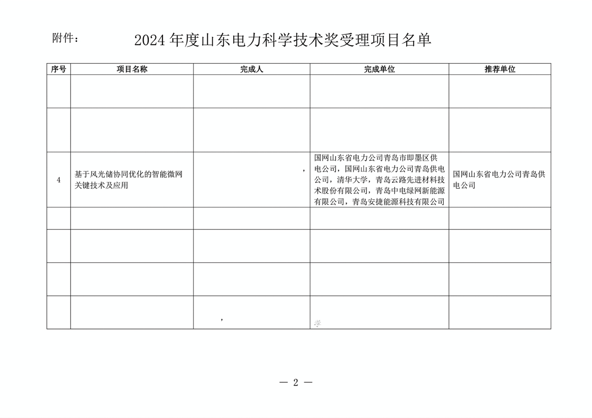 2024年度山東電力科學(xué)技術(shù)獎勵推薦項目受理公示_03(1)(1).png